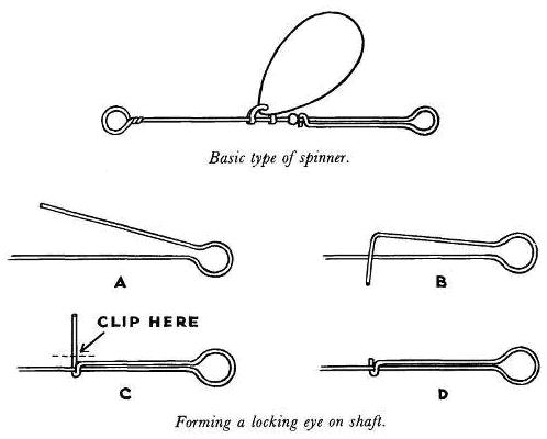 Fish Trolling - Basic Spinner