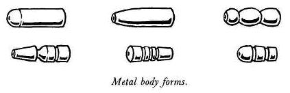 Metal Body Forms