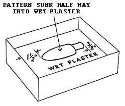 Jig Pattern Position