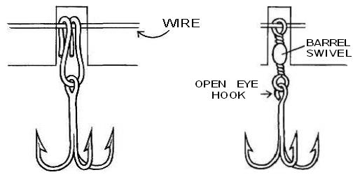 Two Types Of Hook Hangers