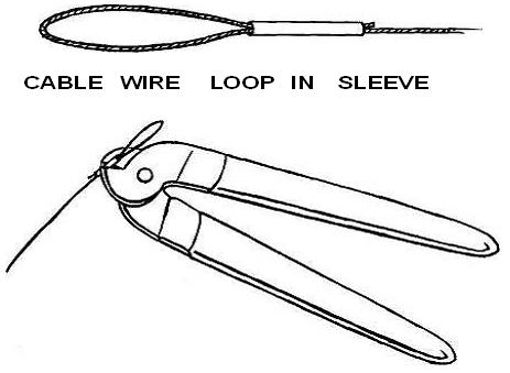 Special Crimping Pliers For Crimping A Sleeve