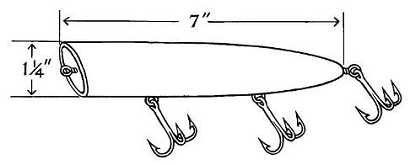 Surf Fishing - Popper Plugs With Cupped Head Surf Fishing - Popper Plugs With Cupped Head